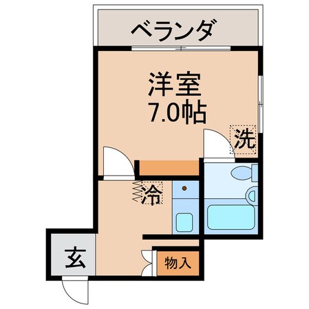 朝日プラザアーバンコア高松の物件間取画像